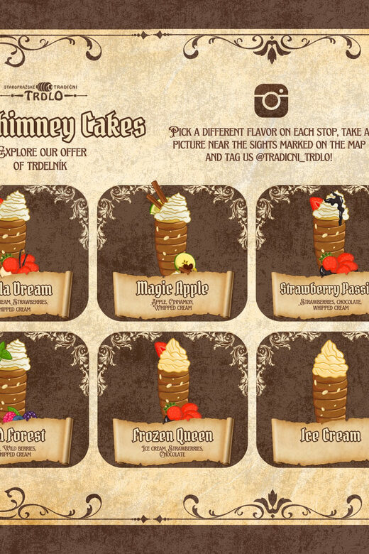 Explore Prague with our chimney cake Prague trail! - Following the Sweet Route: Wenceslas Square to Prague Castle