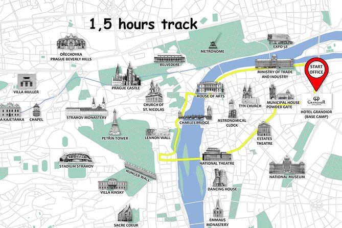 Prague Bike City Tour with Small Group or Private Option - Stop-by-stop: what you’ll see and why each place matters