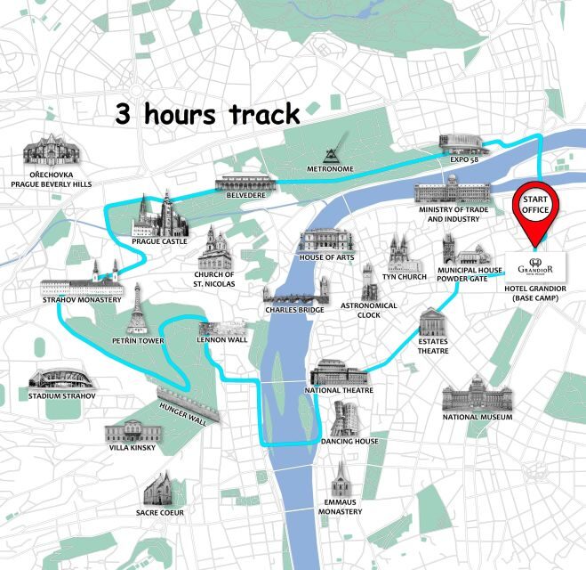 Prague: Bike or E-Bike City Tour with A Local Guide - Queen Anne’s summer palace, beer gardens, and shifting into the Castle mood