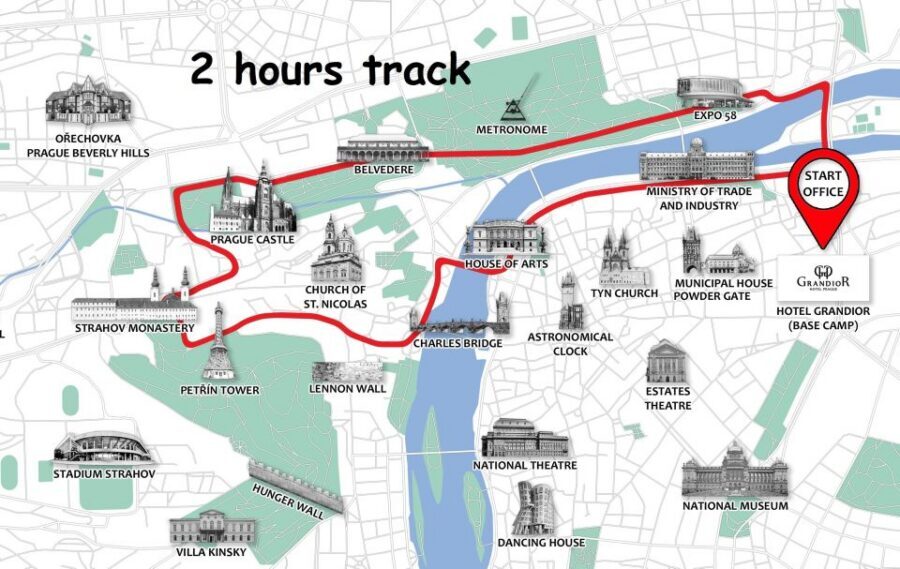 Prague: E-Bike or E-Scooter Tour with A Local Guide - Giant Metronome to Prague Castle: pacing, photos, and a walk where it counts