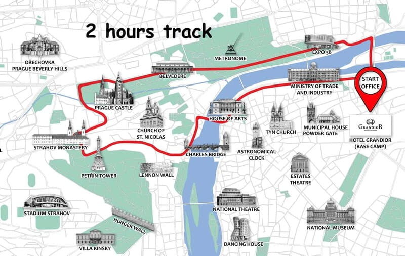 Prague: Fat Tire or Regular Scooter Tour with A Local Guide - Strahov Monastery and break time: where the tour slows in the right way