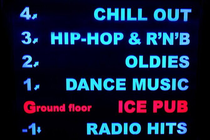 SUNDAY PARTY IN PRAGUE | Admission Ticket - Should You Book This Sunday Party in Prague?